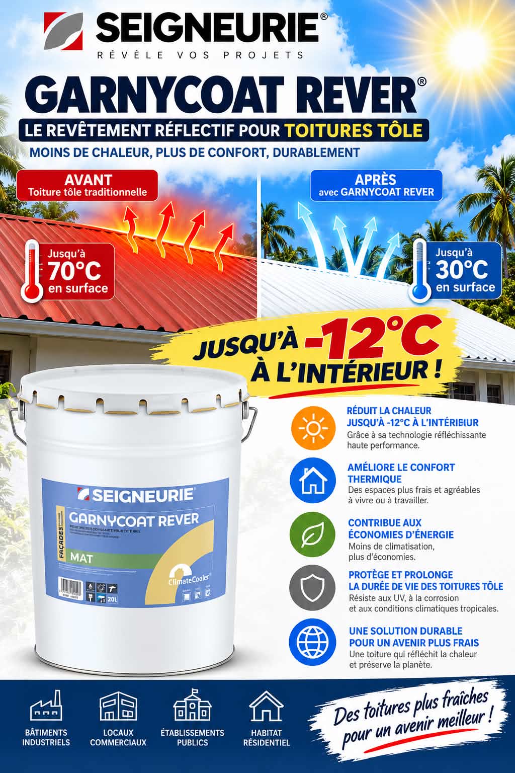 Garnycoat Rever de Seigneurie, revêtement réfléchissant pour toiture en tôle